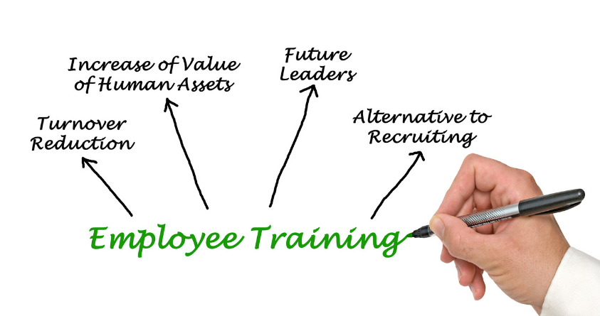 Benefits of Effective Employee Training
