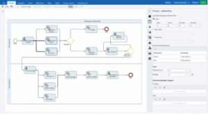 hr processes